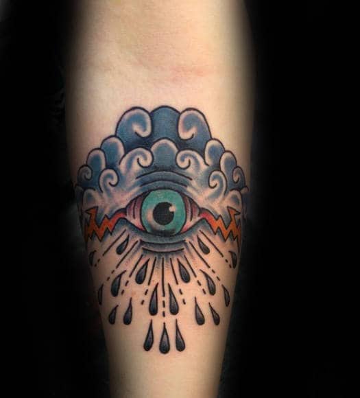 Eye tattoos on the arm