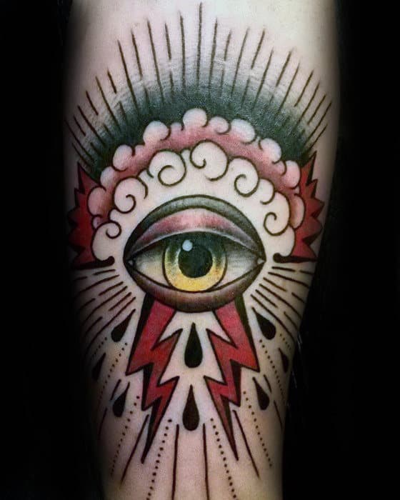 Eye tattoos on the arm