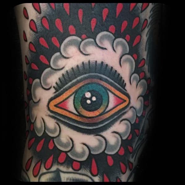 Eye tattoos on the arm