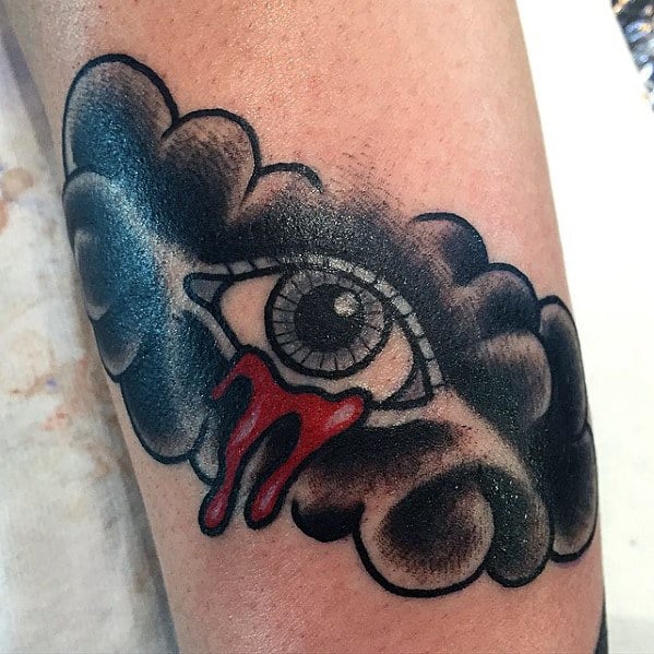 Eye tattoos on forearm