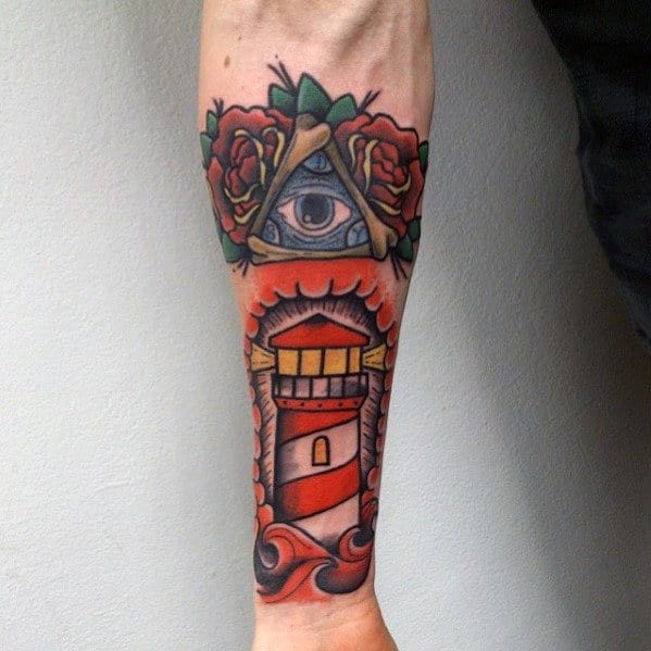 Eye tattoos on forearm