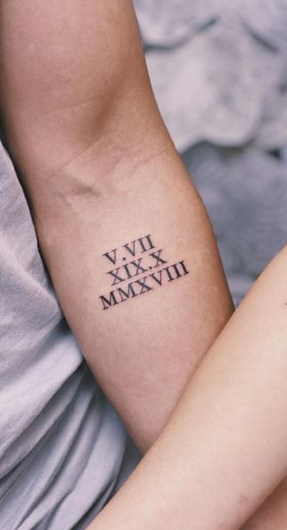 Tattoos of Roman numerals on the arm