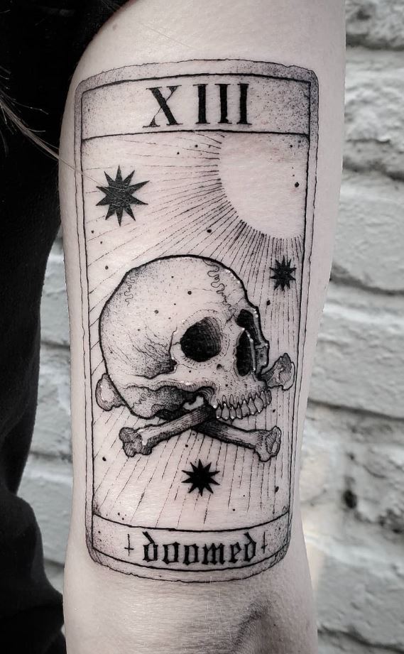 Tattoo of a skull on your arm