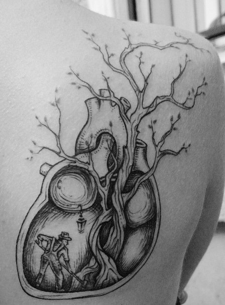 Heart tattoo on the scapula