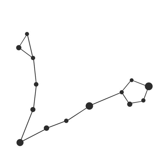 Sketch of the constellation of the zodiac sign Sagittarius