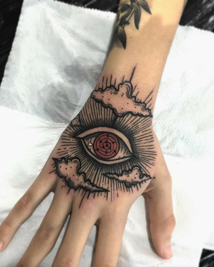 Eye tattoo on the wrist for women