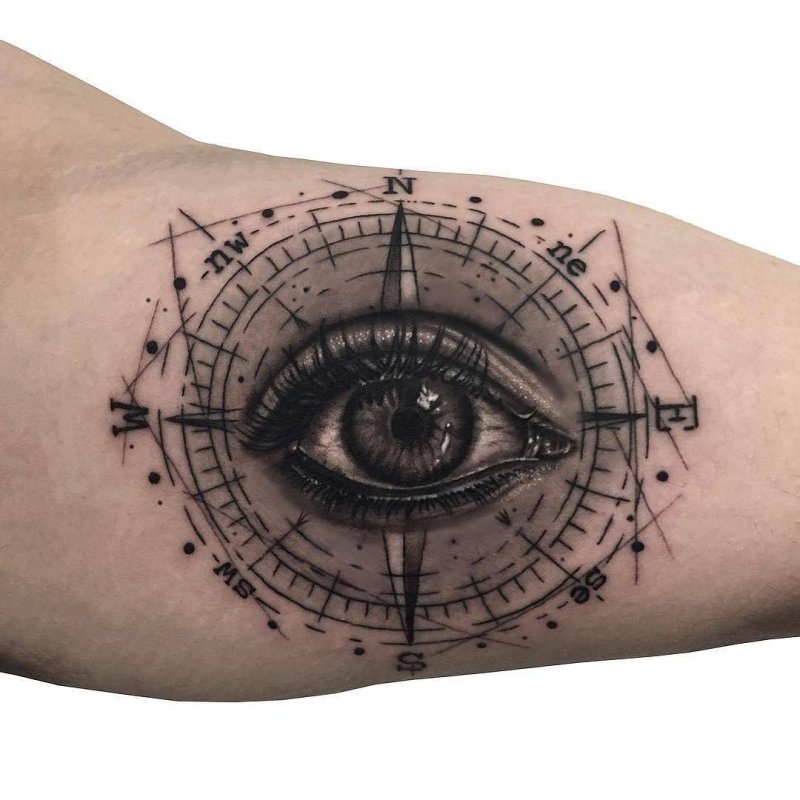 Eye tattoo on arm for men