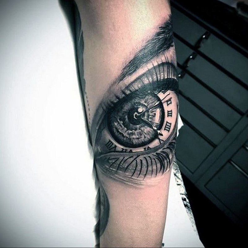 Eye tattoo on forearm for men