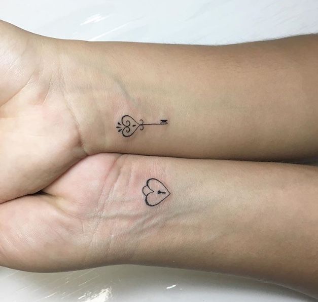 Minimalist tattoo on the wrist for men and women